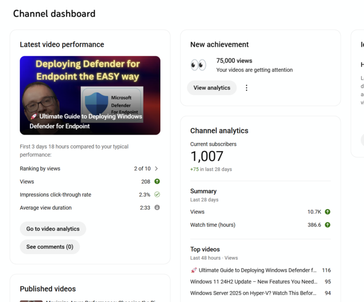 Finally hit the magic 1000 subscribers! 