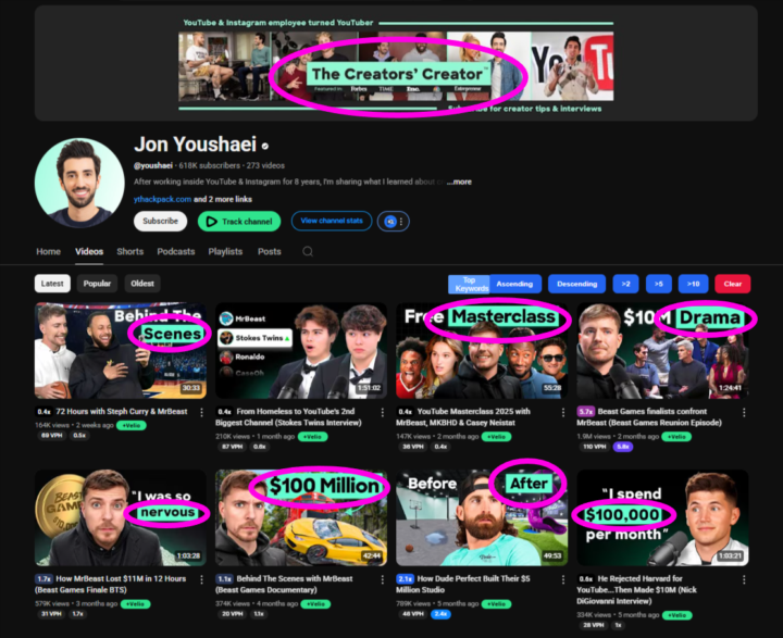 The Power of Consistent Thumbnail Colours 🎨