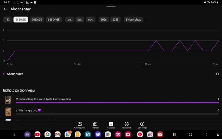 Does anyone understand this...?