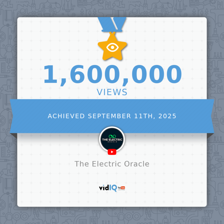 Celebrating This Win 🥳