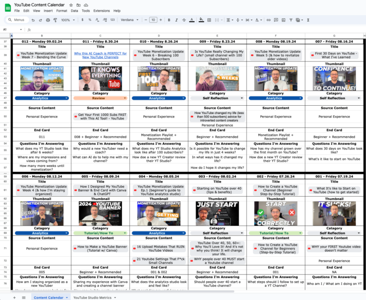 Video Planning / Content Calendars