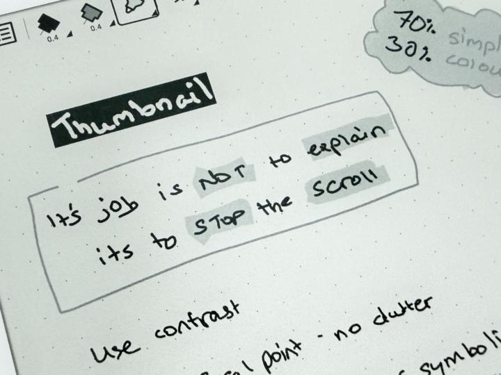 Thumbnail mantra