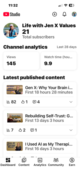 Doubled my watch hours this weekend😊