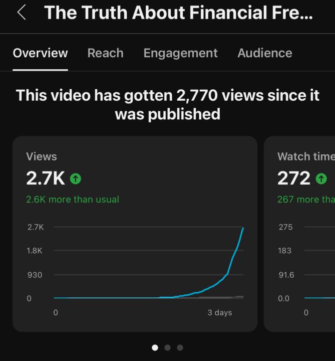 My First 1 of 10! 🔥🔥🔥