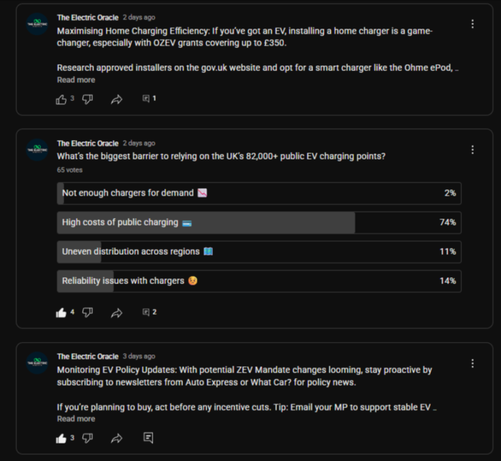 Staying Front of Mind for Small Channels 🧠👈