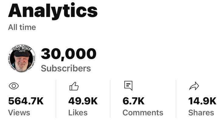 30,000 Subscribers in 11 Months
