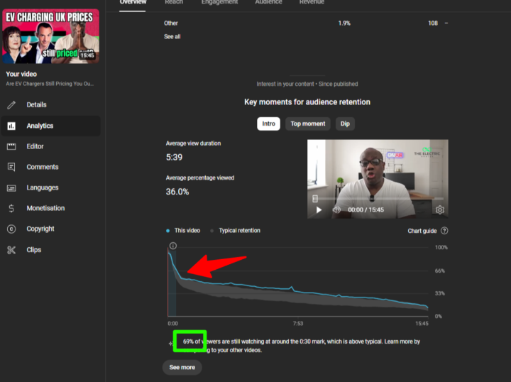 The First 30 Seconds: Where Your Channel Lives or Dies 😬