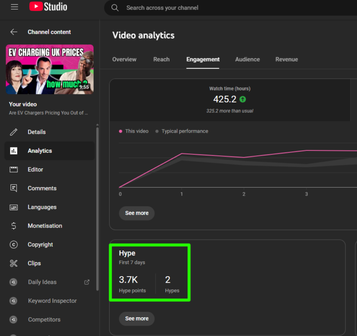 YouTube's 'Hype' button could be a proper game-changer for smaller creators