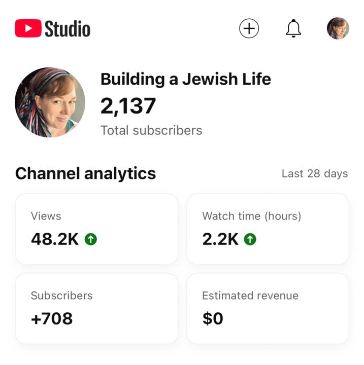 Win! Today I got monetized 🥳