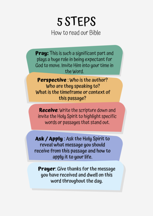5 steps!