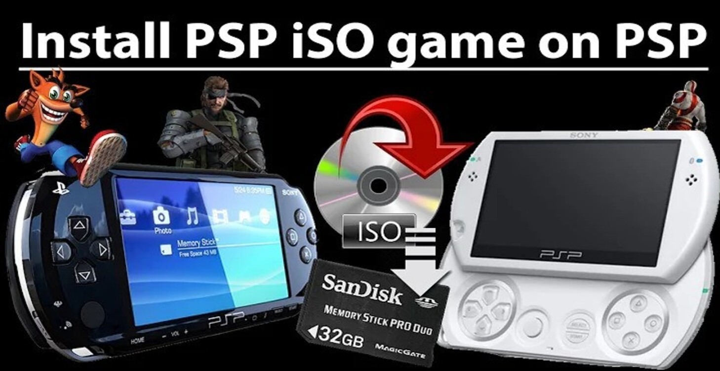 How to Download & Add an iSO PSP Game to the PSP