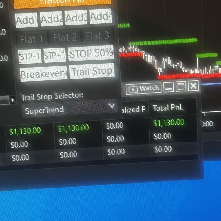 What 15-30 mins of trading can do for your life?