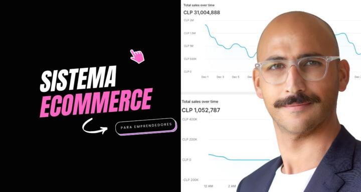 Sistema Ecommerce