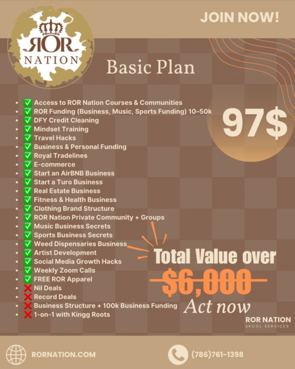🔥 $100K Challenge – 30 Days to Funding 🔥