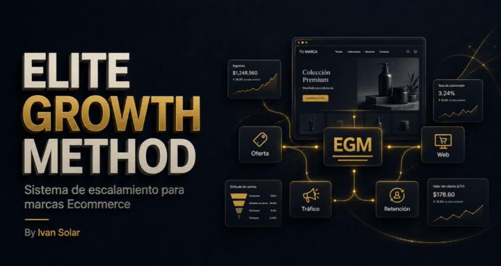 Elite Growth Method