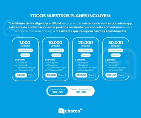 Chatea PRO gallery image