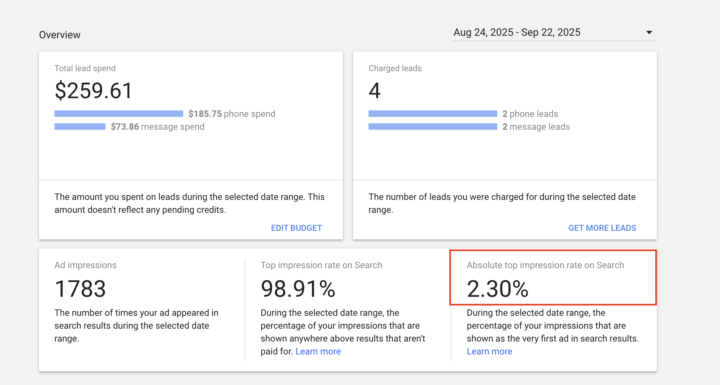 Google LSA