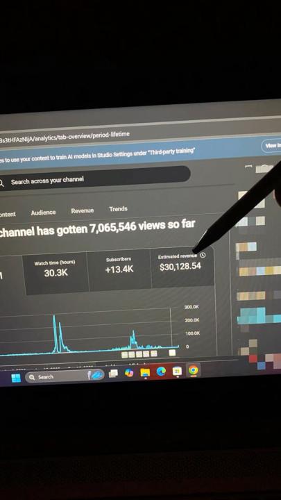 YouTube Automation business model 