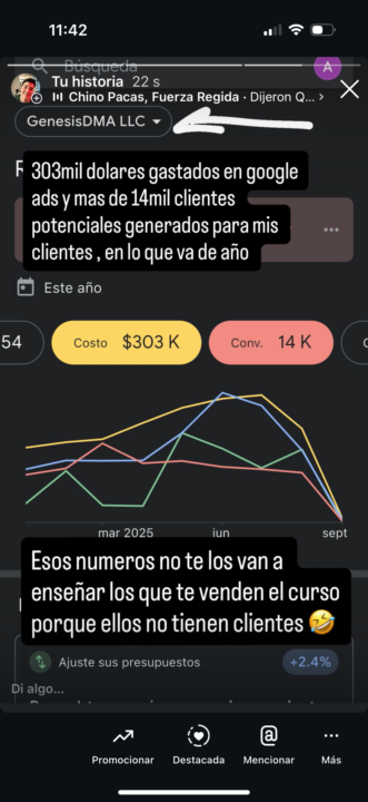 Mas de 300mil dolares gastados solo en google ads