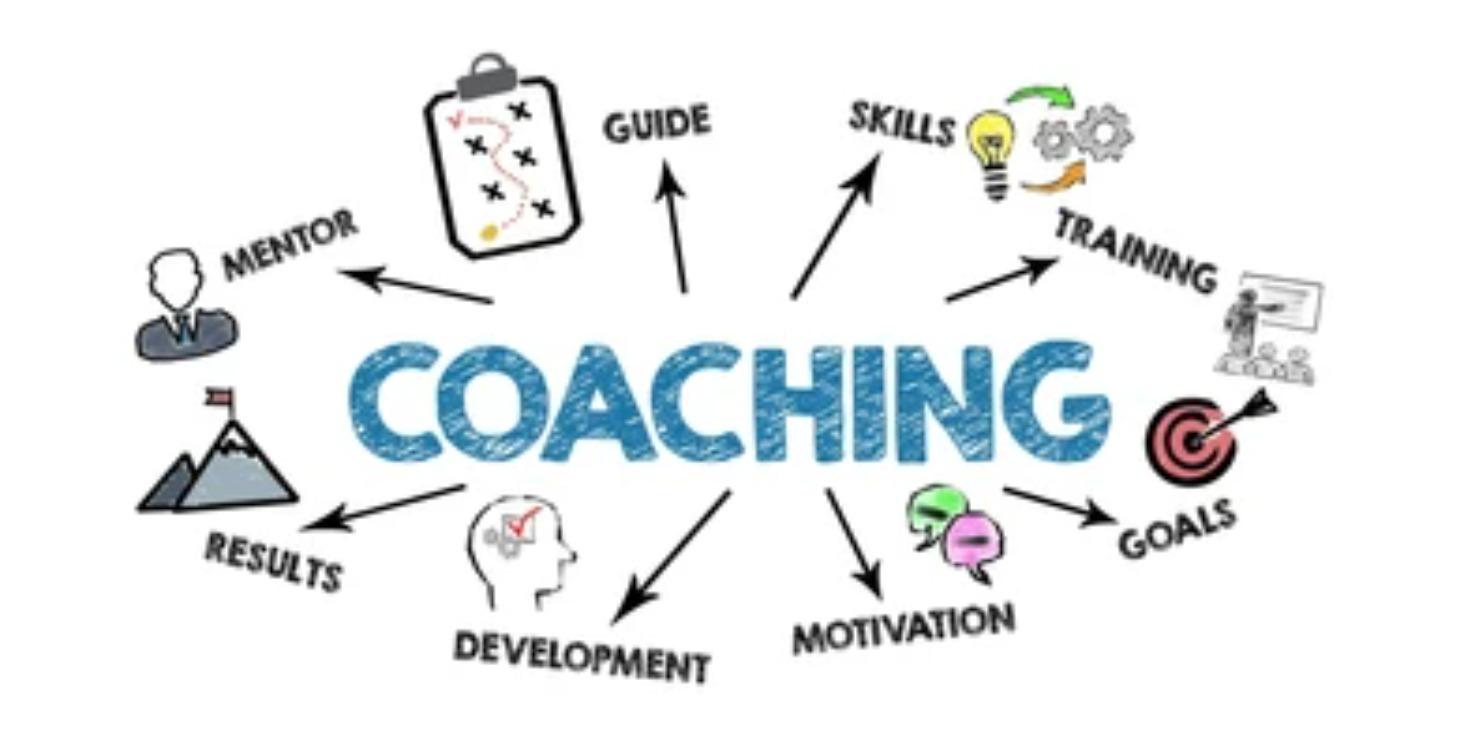 Strategic Coaching & Membership