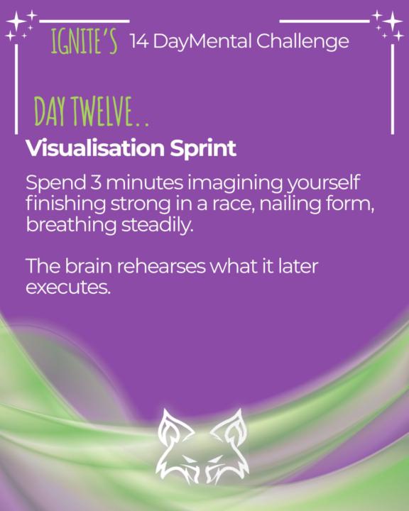 Day 12- Visualisation