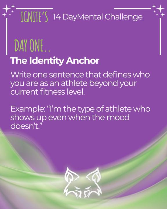 Day 1- Feel free to do it privately and/or comment below..