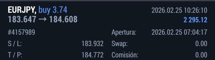 EurJpy Análisis previo mas Indicador 