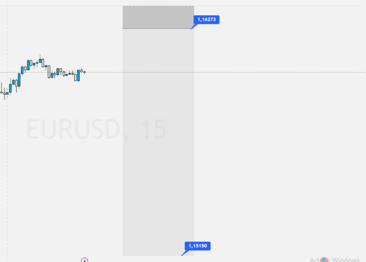 Ventas EUR/USD