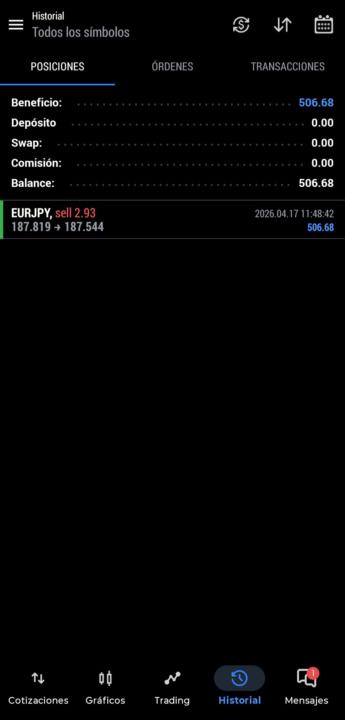 EURJPY TP ✅️