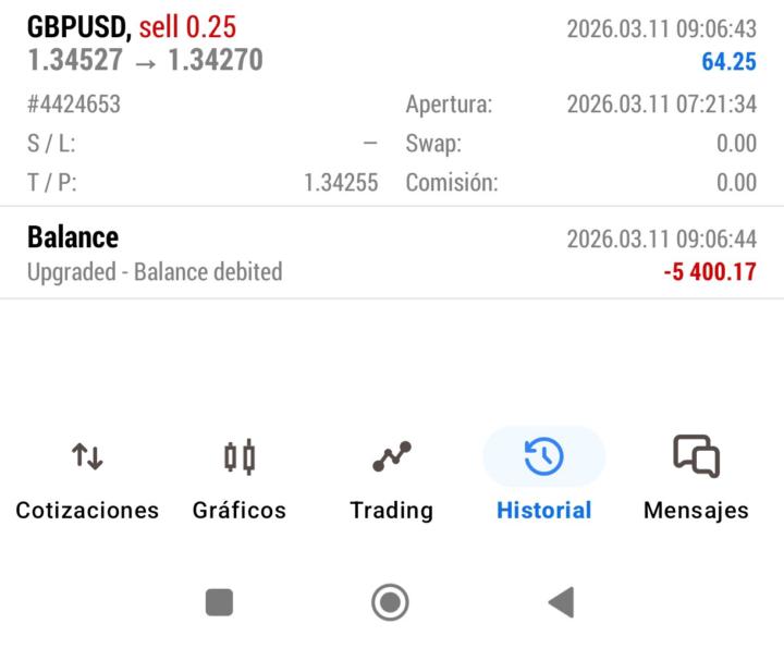Al fin primera fase 😅🤣😂