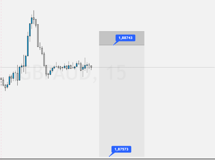 Venta GBP-AUD