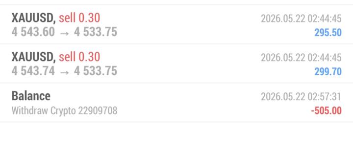 Mi primer trade en real + 600$ lechugas