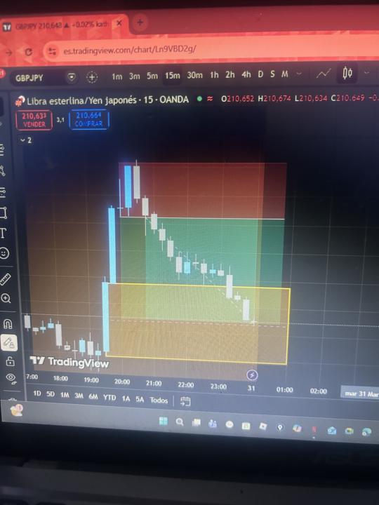 GBPJPY 