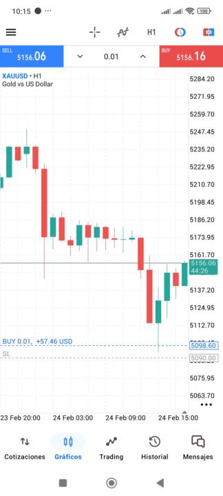 Sería suerte 😅🤣😂