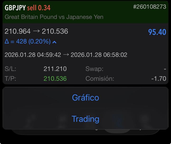 Aquí los que aguantaron 