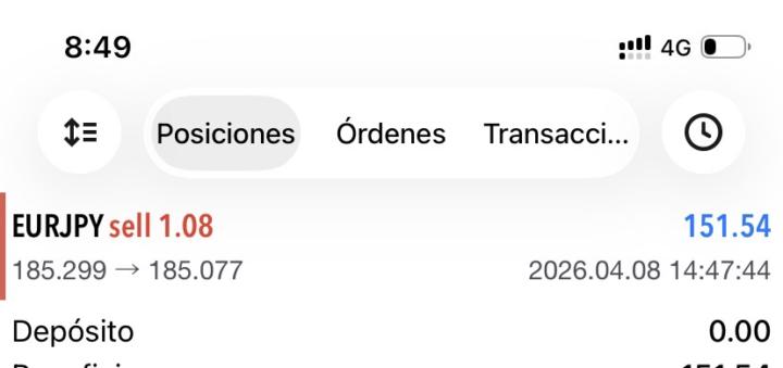 1.5% eurjpy ventas 