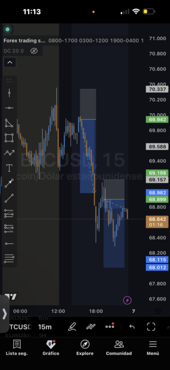 Un poco en Btc 
