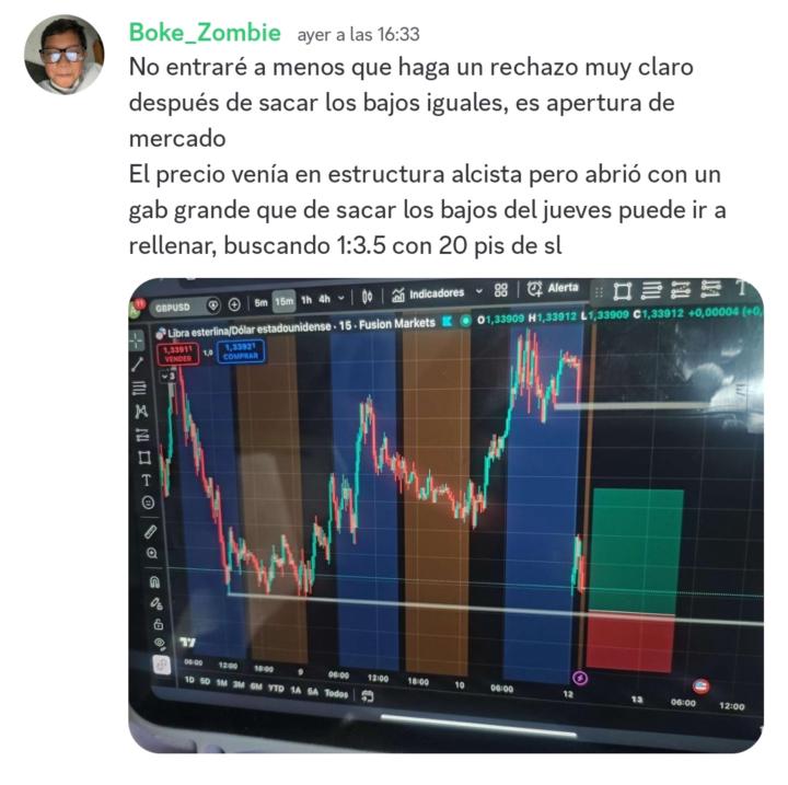 Objetivo alcanzado