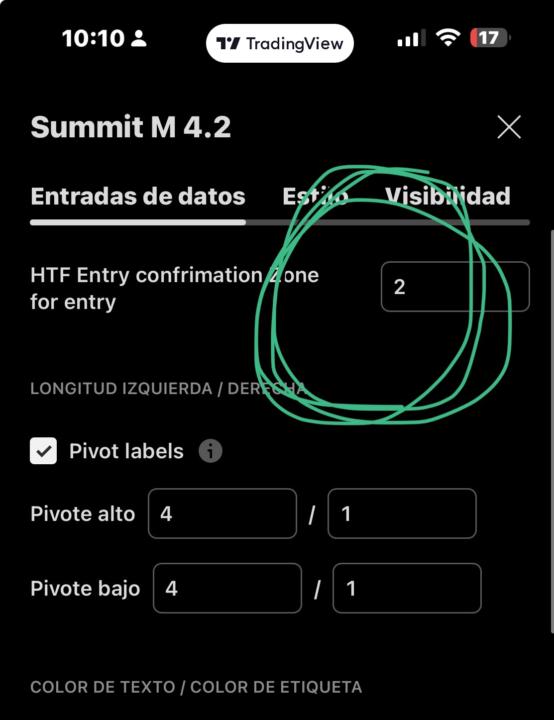 Hola chicos! Alguien que tenga el indicador y pueda ayudarme, me siento frustrada 🥺