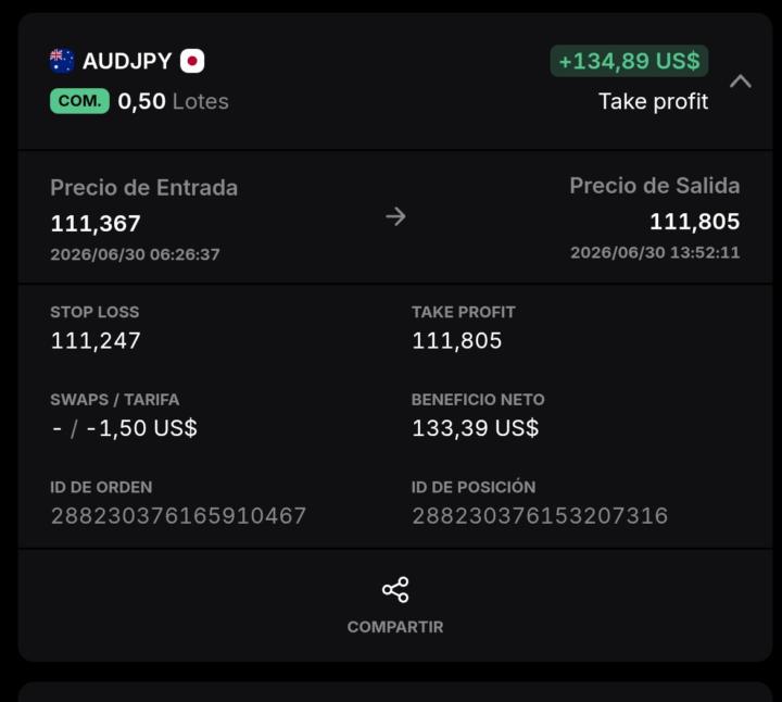 Tp de anoche audjpy y audusd tp 🥳