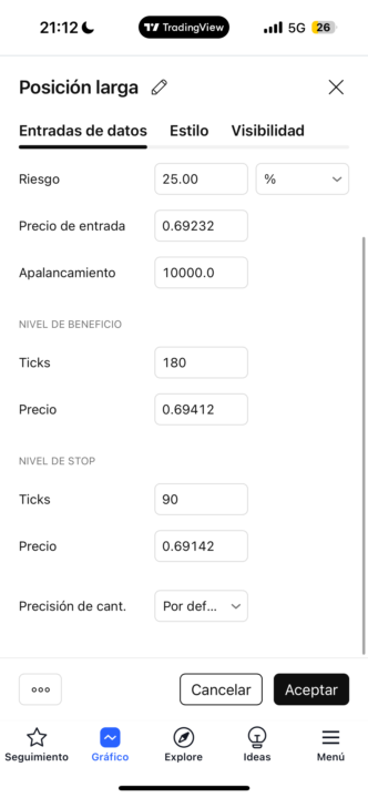 Compra AUDUSD