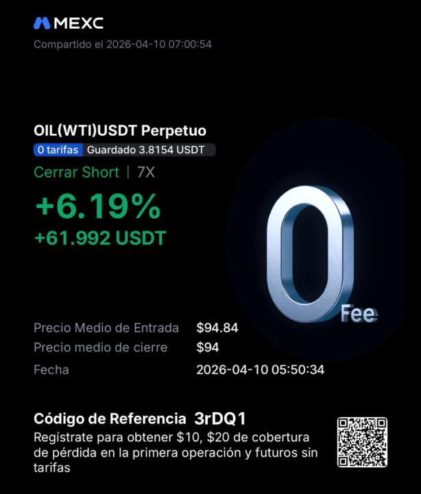 Usoil_usdt