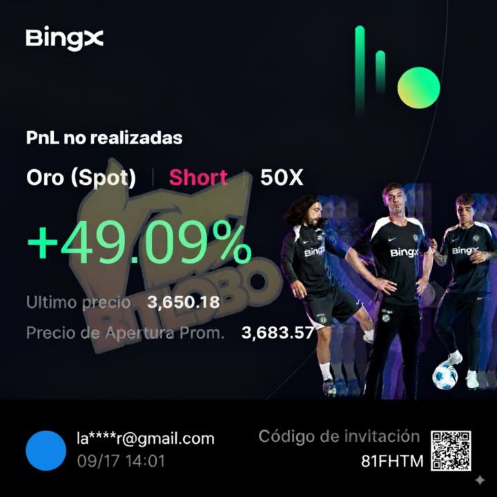 El orito me dió para los cacahuates. 