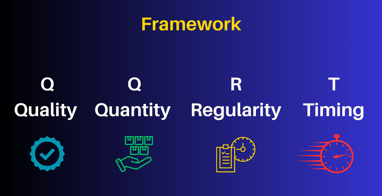 Sleep Mastery Framework