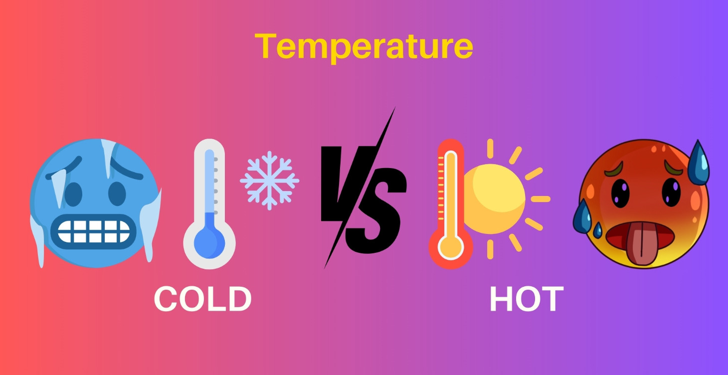 Temperature