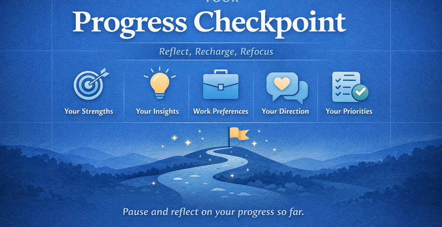 Progress Checkpoint