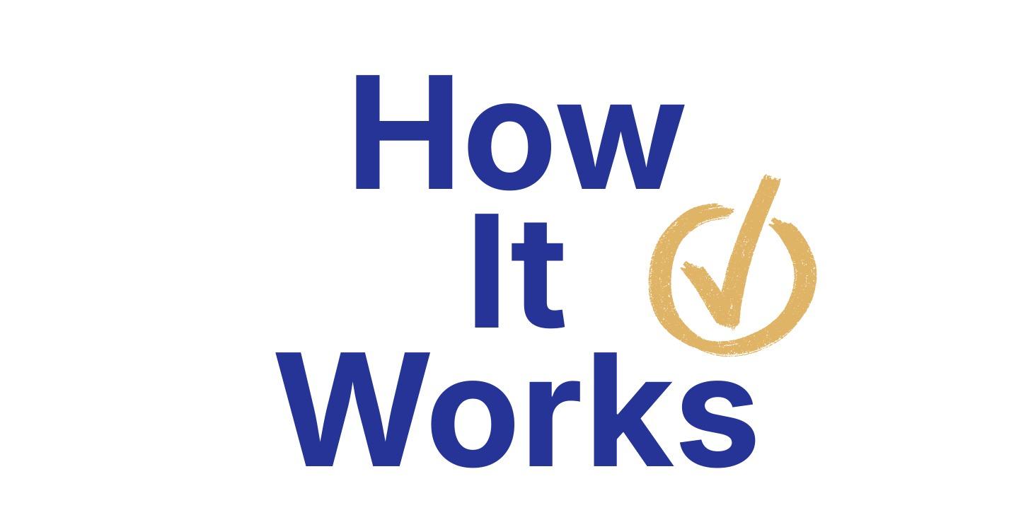 How It Works