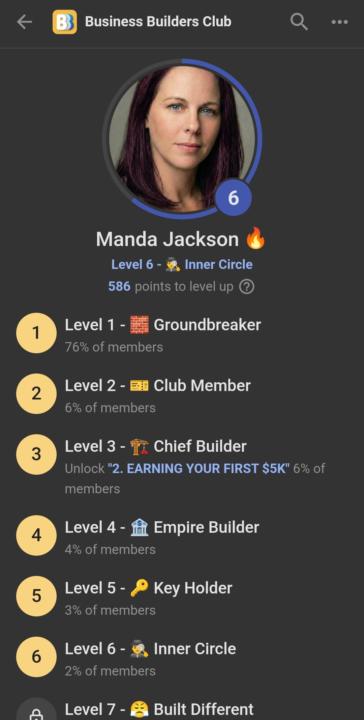 Business Builders Club – Member Review