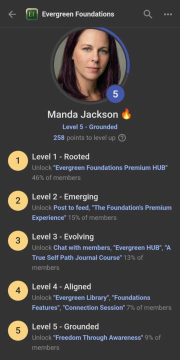 Evergreen Foundations – Member Review