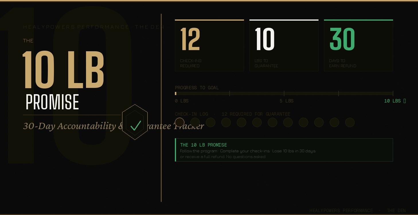 10-lb Promise Check in Tracker